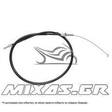 ΝΤΙΖΑ ΓΚΑΖΙΟΥ HONDA XRV-750 N2