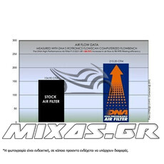 ΦΙΛΤΡΟ ΑΕΡΟΣ DNA GSX-R 1300 HAYABUSA GEN 3 (2021>) P-S13S21-0R