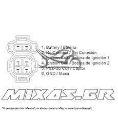 ΗΛΕΚΤΡΟΝΙΚΗ HONDA TRANSALP 600/XLV MM9 TW (ΜΟΝΟ ΜΕ ΔΟΚΙΜΗ)