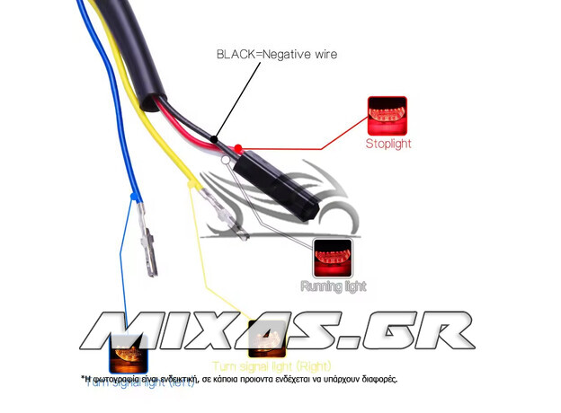 ΦΑΝΑΡΙ ΠΙΣΩ HONDA CBR 600/1000RR (03-06) LED ΦΙΜΕ (ΜΕ ΦΛΑΣ) ROC