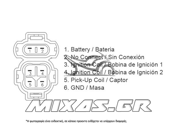 ΗΛΕΚΤΡΟΝΙΚΗ HONDA TRANSALP 600/XLV MM9 TW (ΜΟΝΟ ΜΕ ΔΟΚΙΜΗ)